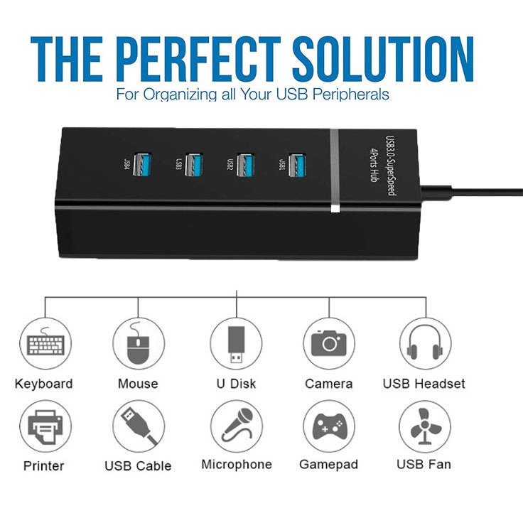 USB HUB Splitter