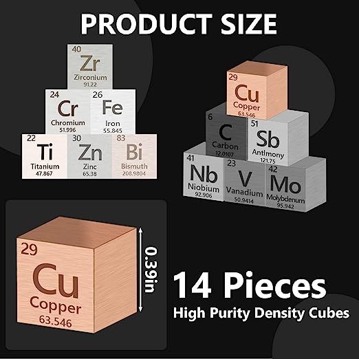 Periodic Table Of Elements