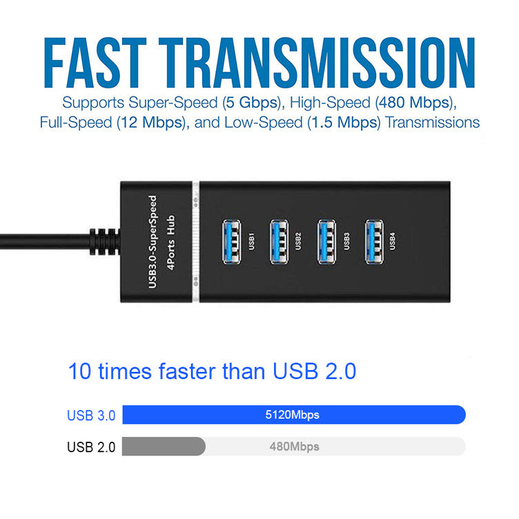 USB HUB Splitter